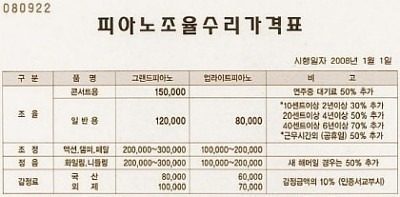 운반 조율패키지 16만 조정 텃치감 풀서비스 10만 무료서비스 제공 