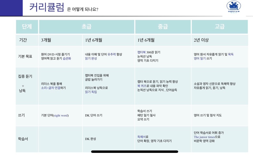 잉글리쉬 위드맘 picture 5