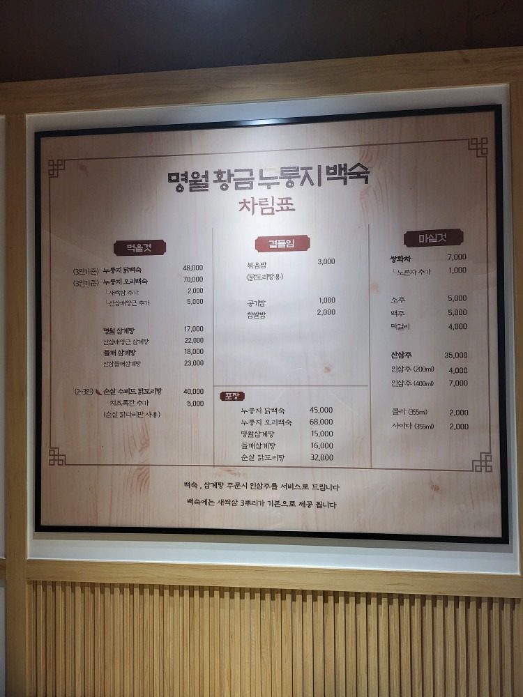 price menu