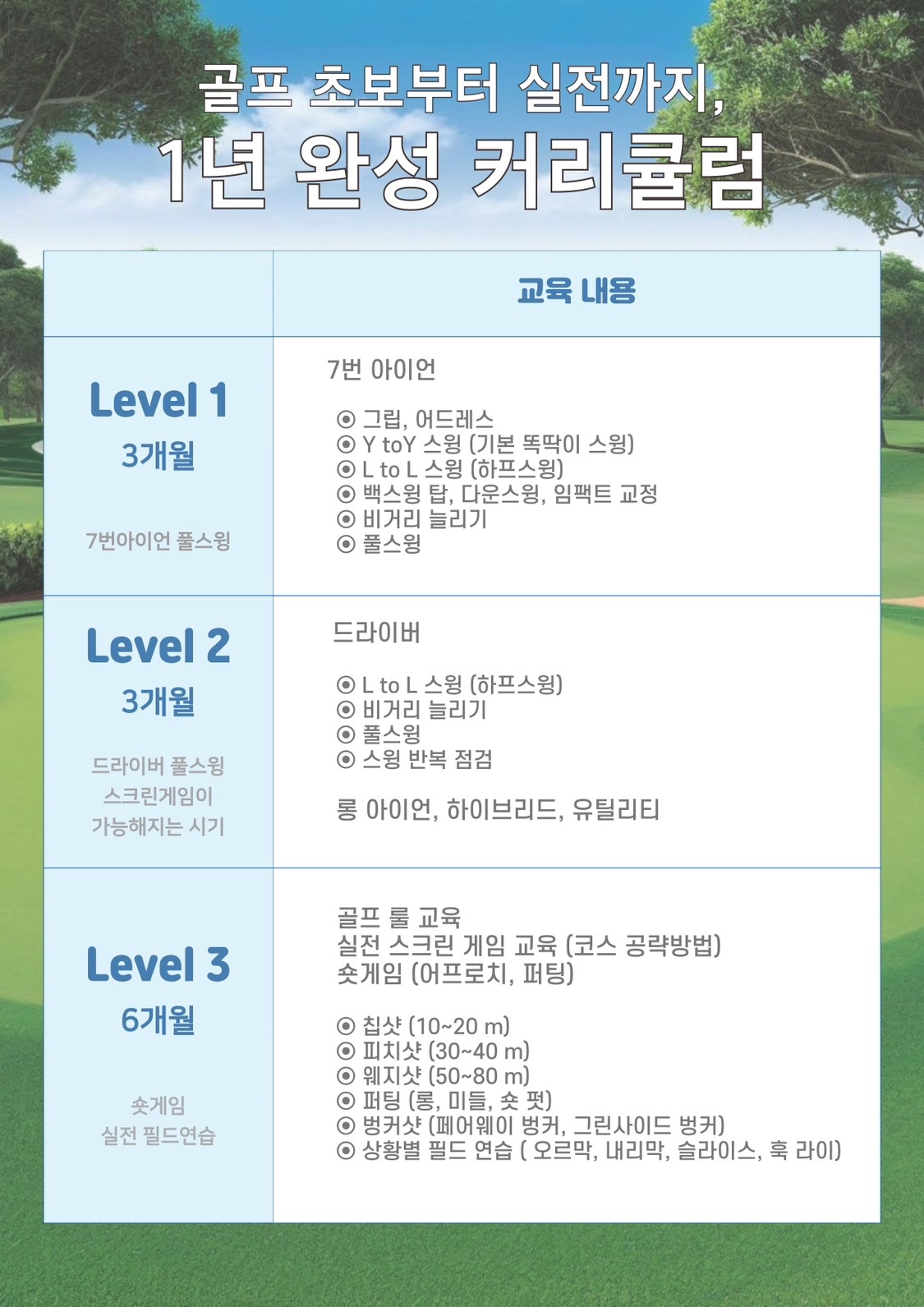 킴스골프스튜디오 picture 2