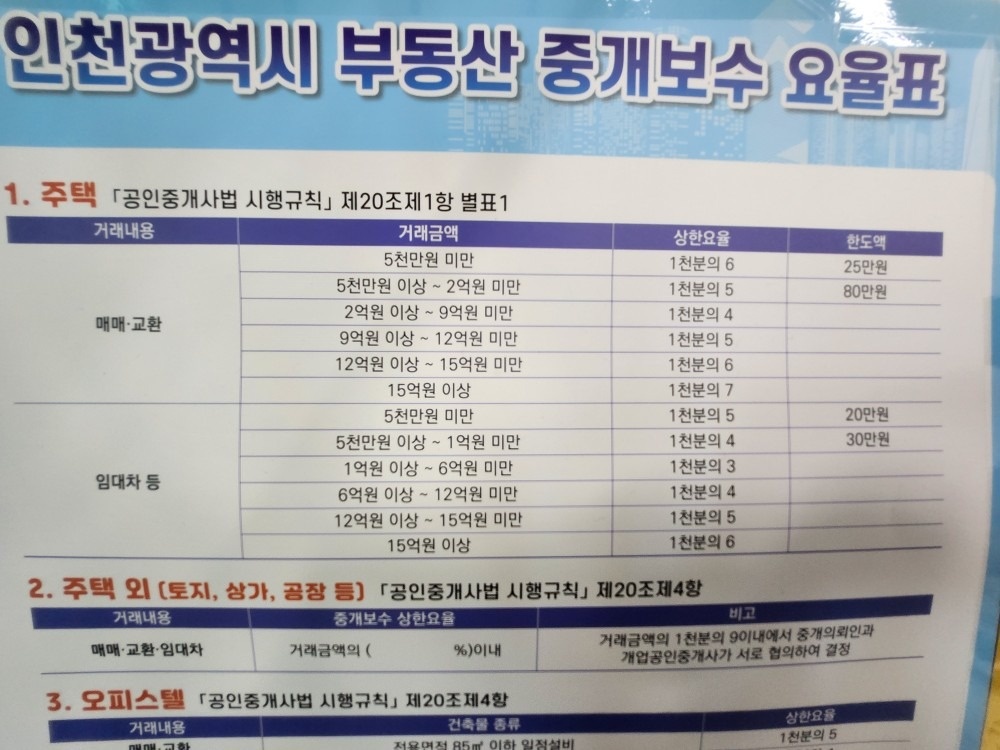 불꽃부동산공인중개사사무소 picture 0