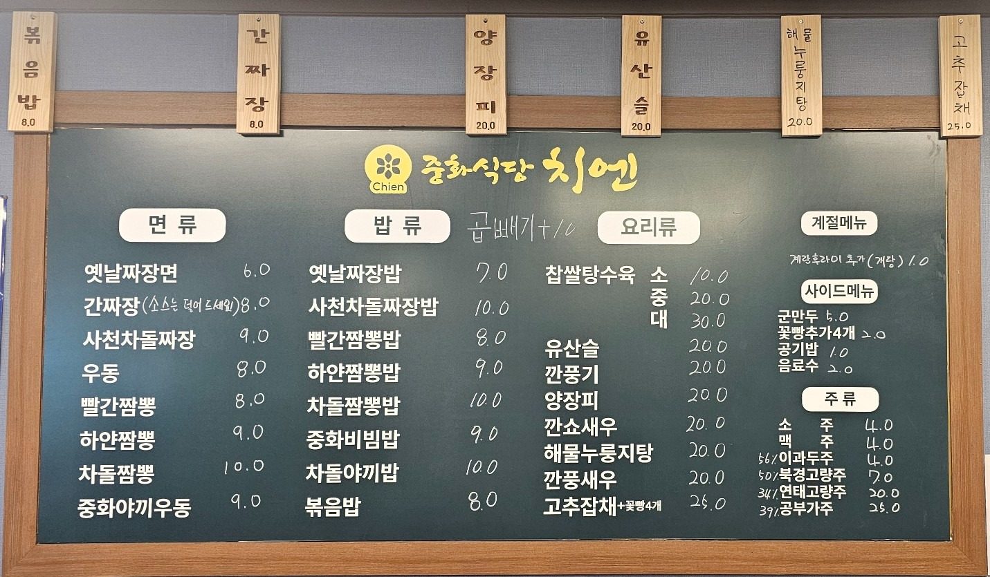 price menu