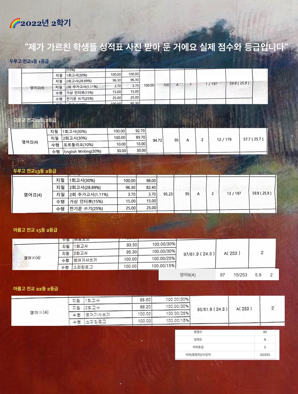 산울2단지 중고등 영어과외 picture 2