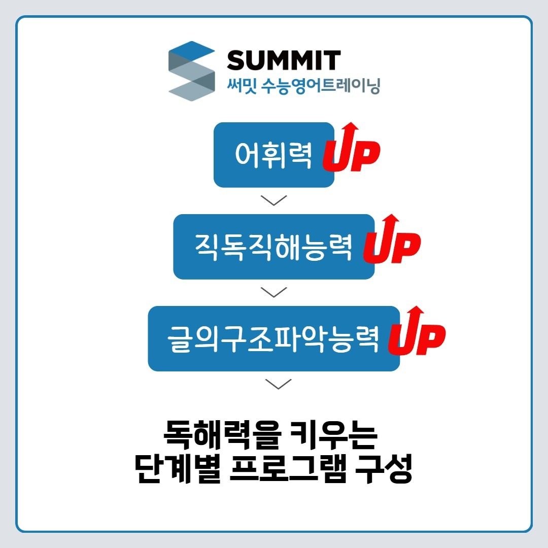 ⭐수능 준비, 준비 학년이 점점 빨라지고 있다는데?