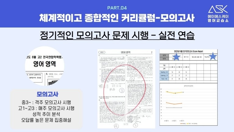 에이에스케이ASK영어교습소 picture 9