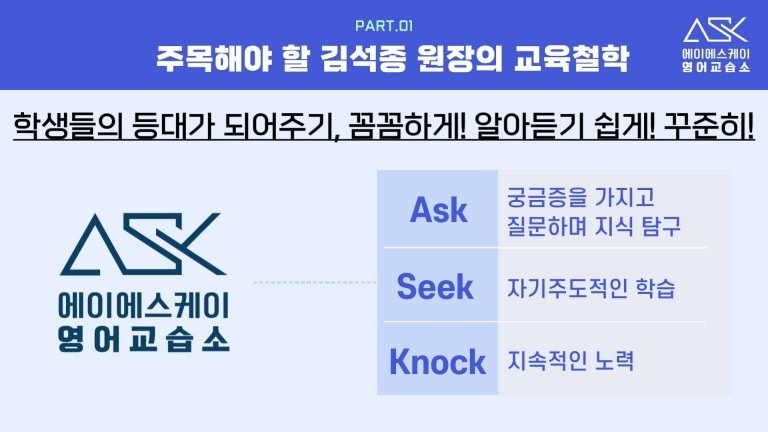 에이에스케이ASK영어교습소 picture 2