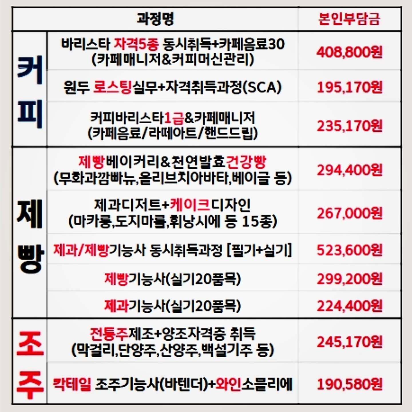 2025 국비지원과정