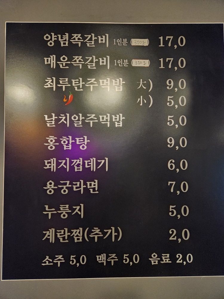 price menu