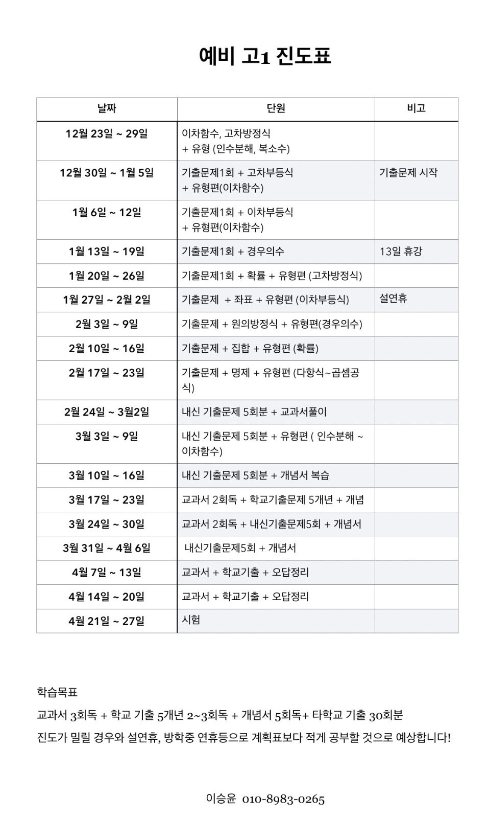 개인별 맞춤 겨울방학 커리큘럼 with 방학은 생각보다 짧습니다!!!