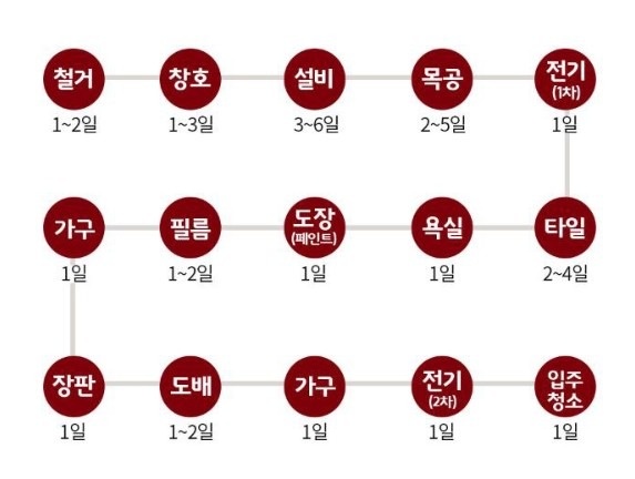 센텀아키테리어 picture 0