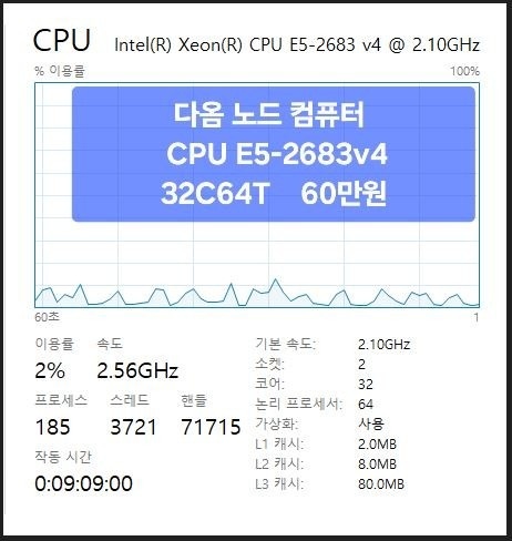 다옴파이노드 picture 0