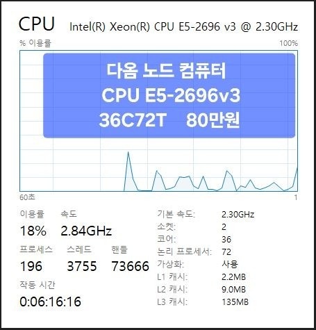 다옴파이노드 picture 1