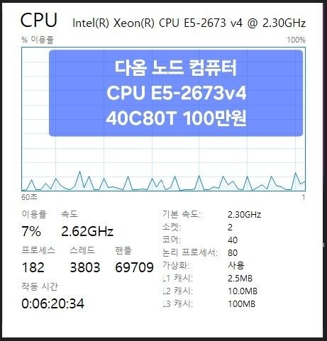 다옴파이노드 picture 2
