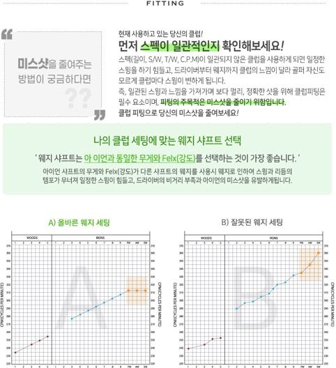 아이언과 웨지의 이상적인 스윙웨이트 셋팅