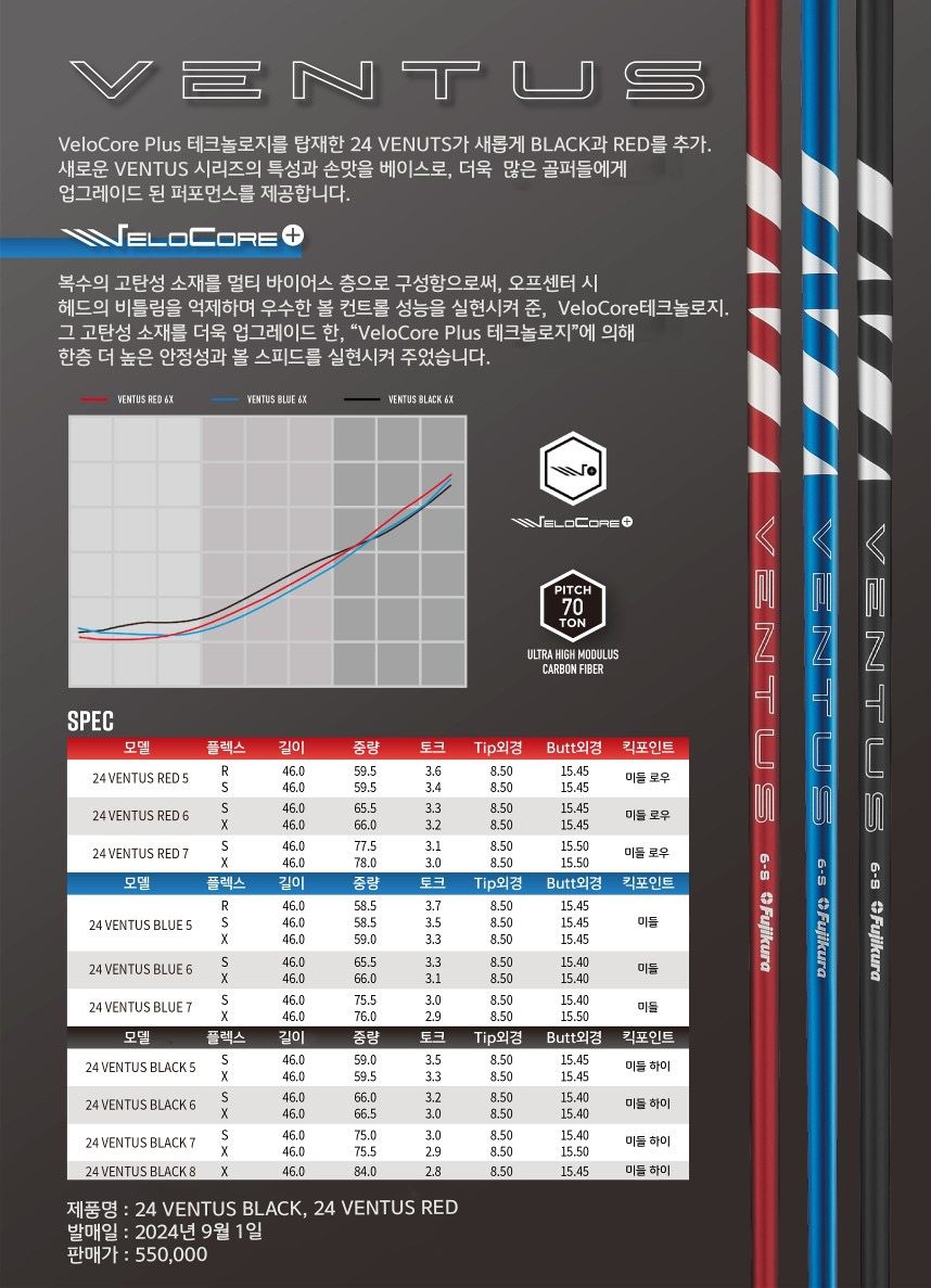 후지쿠라 24 벤투스 블랙&레드 출시(2024.09.01)