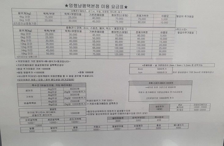 price menu