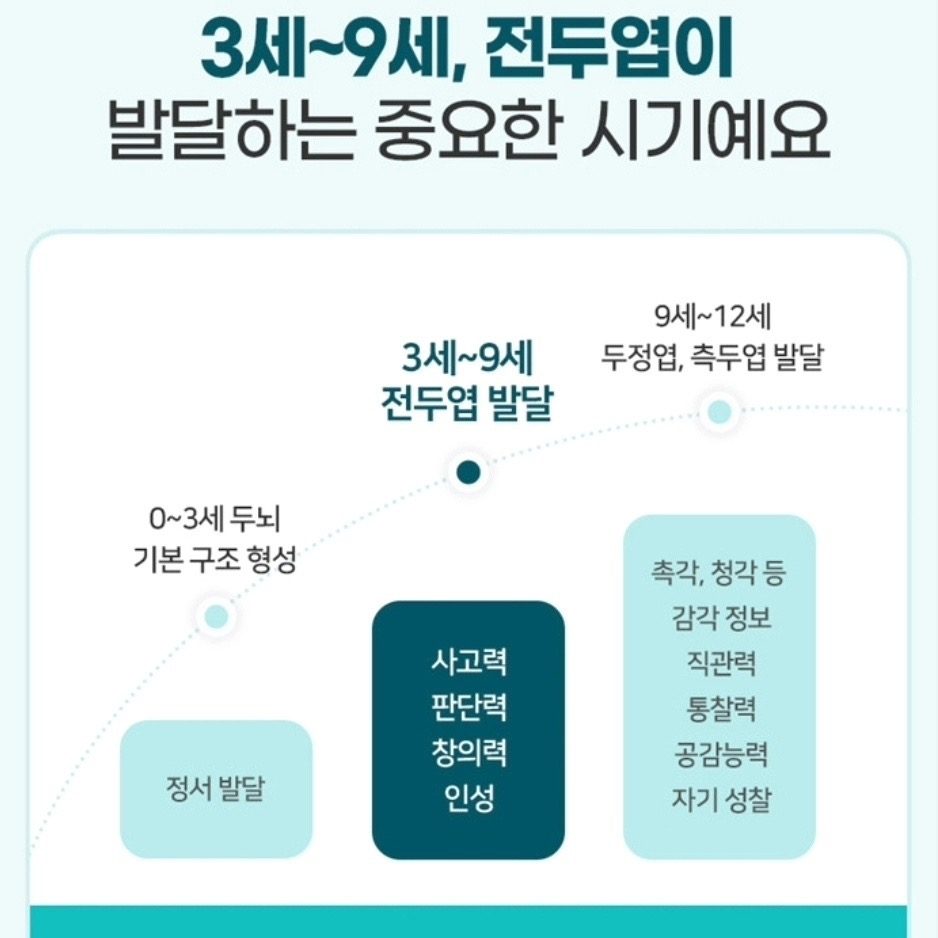 놀이 한글 •수학 무료체험 신청 해보세요!!