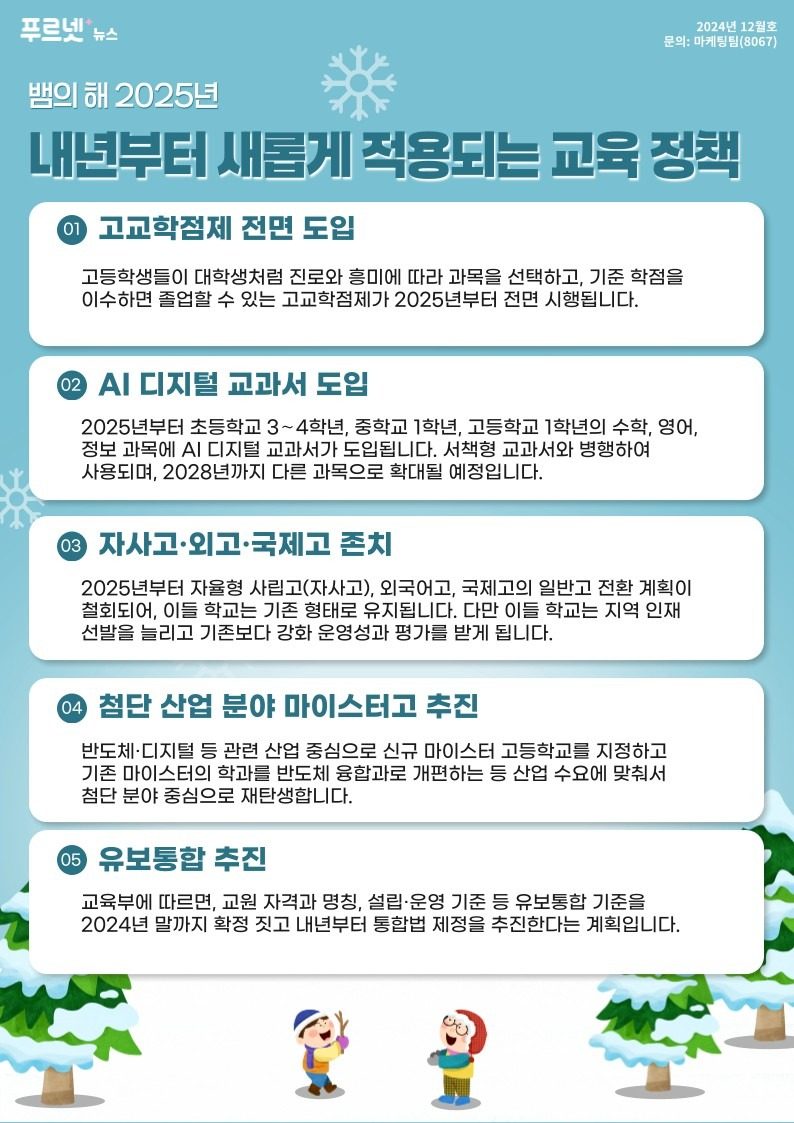 #25년 교육정책