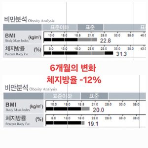 3주년 이벤트 PT&필라테스 3e스튜디오