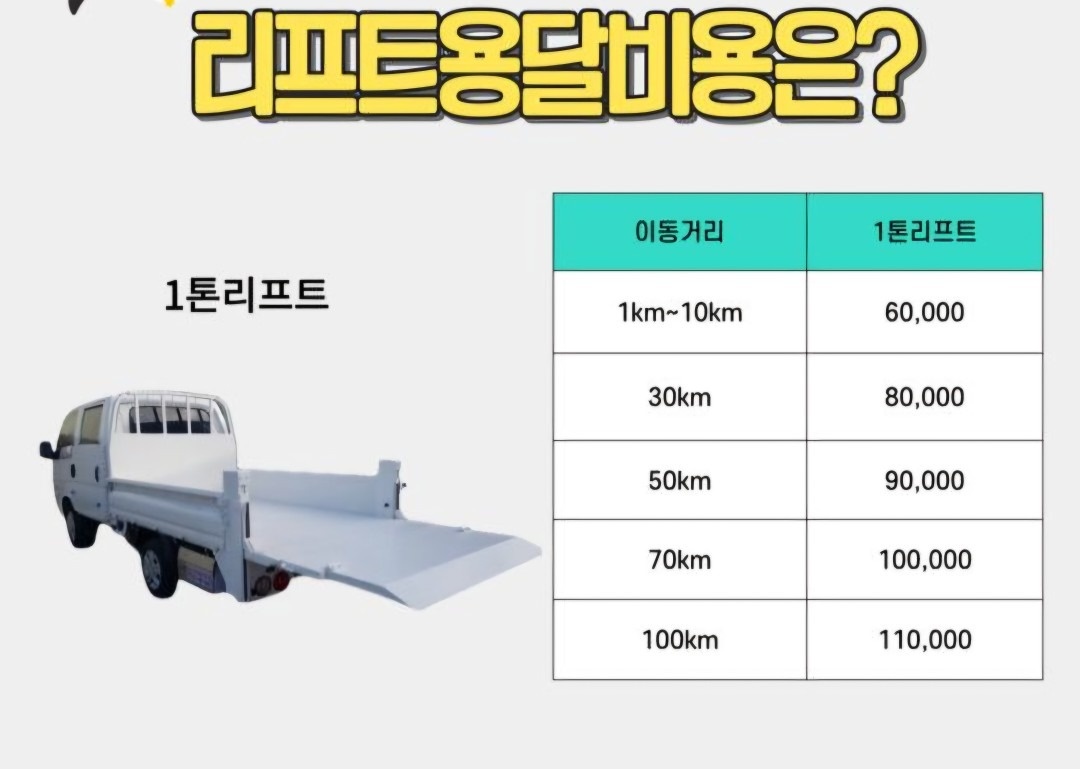 전국화물운송전문 picture 1