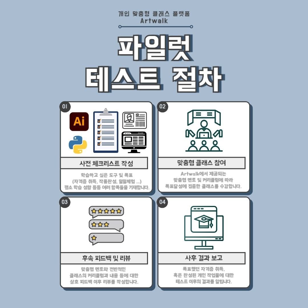 [무료] 일러스트레이터, Python 데이터분석 과정을 배우실 분들을 모집합니다