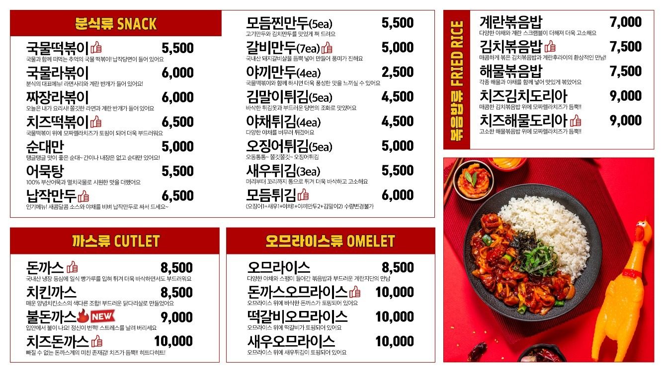 price menu