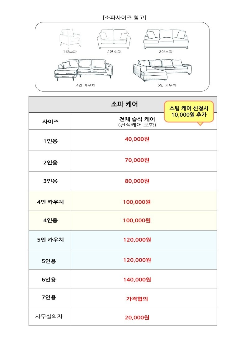 비치움 맑은숲 홈케어 picture 8