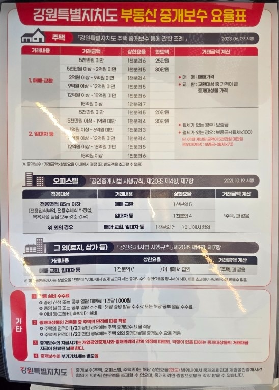 새로부동산공인중개사사무소 picture 0