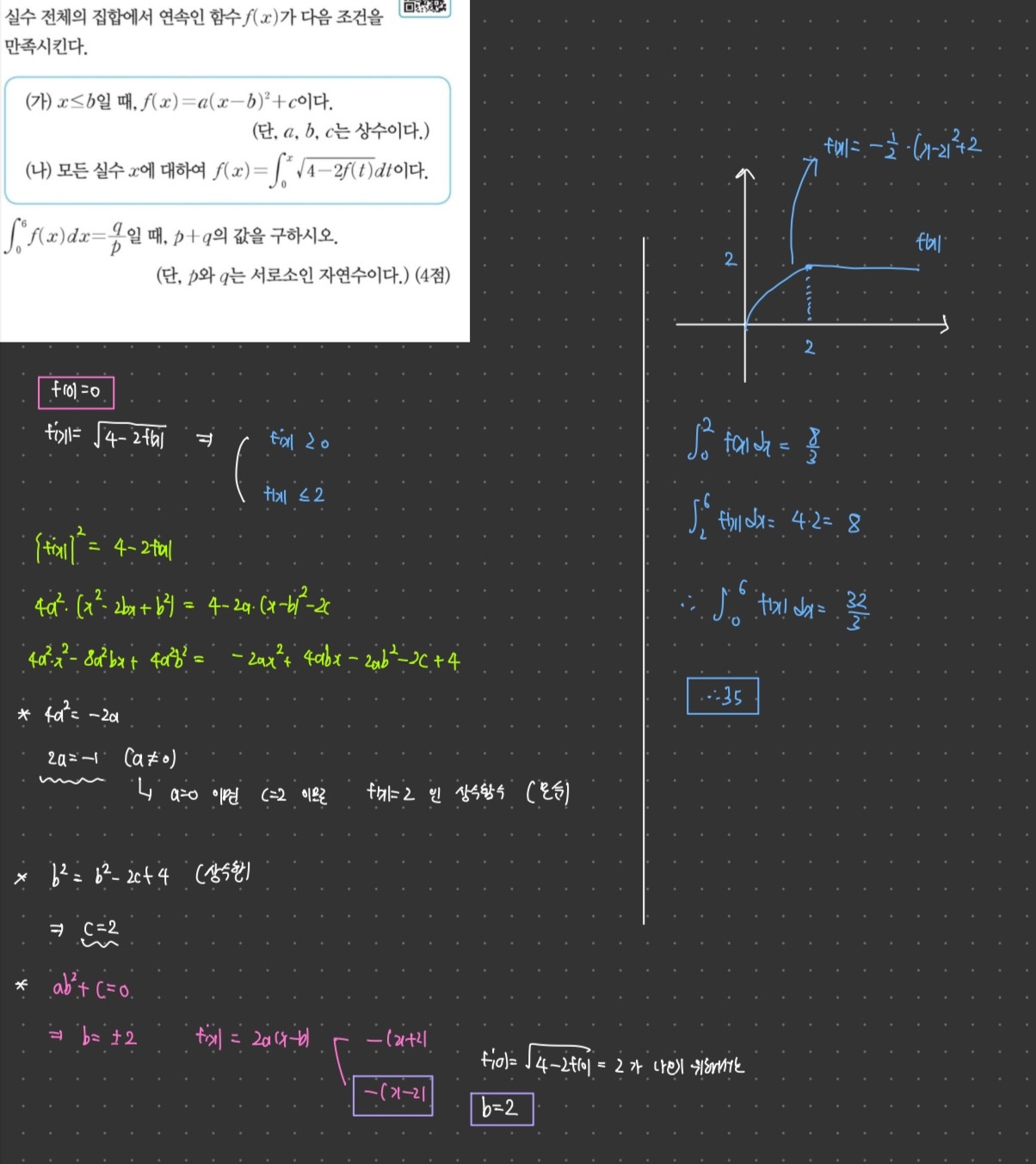 의대생수학과외 picture 0