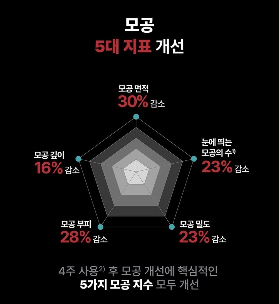 신사모 picture 1