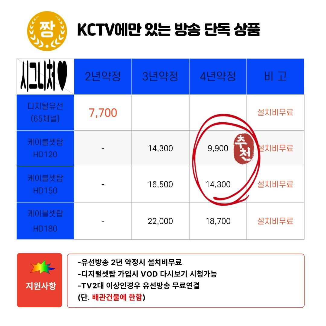 KCTV제주방송 본사영업팀 picture 1