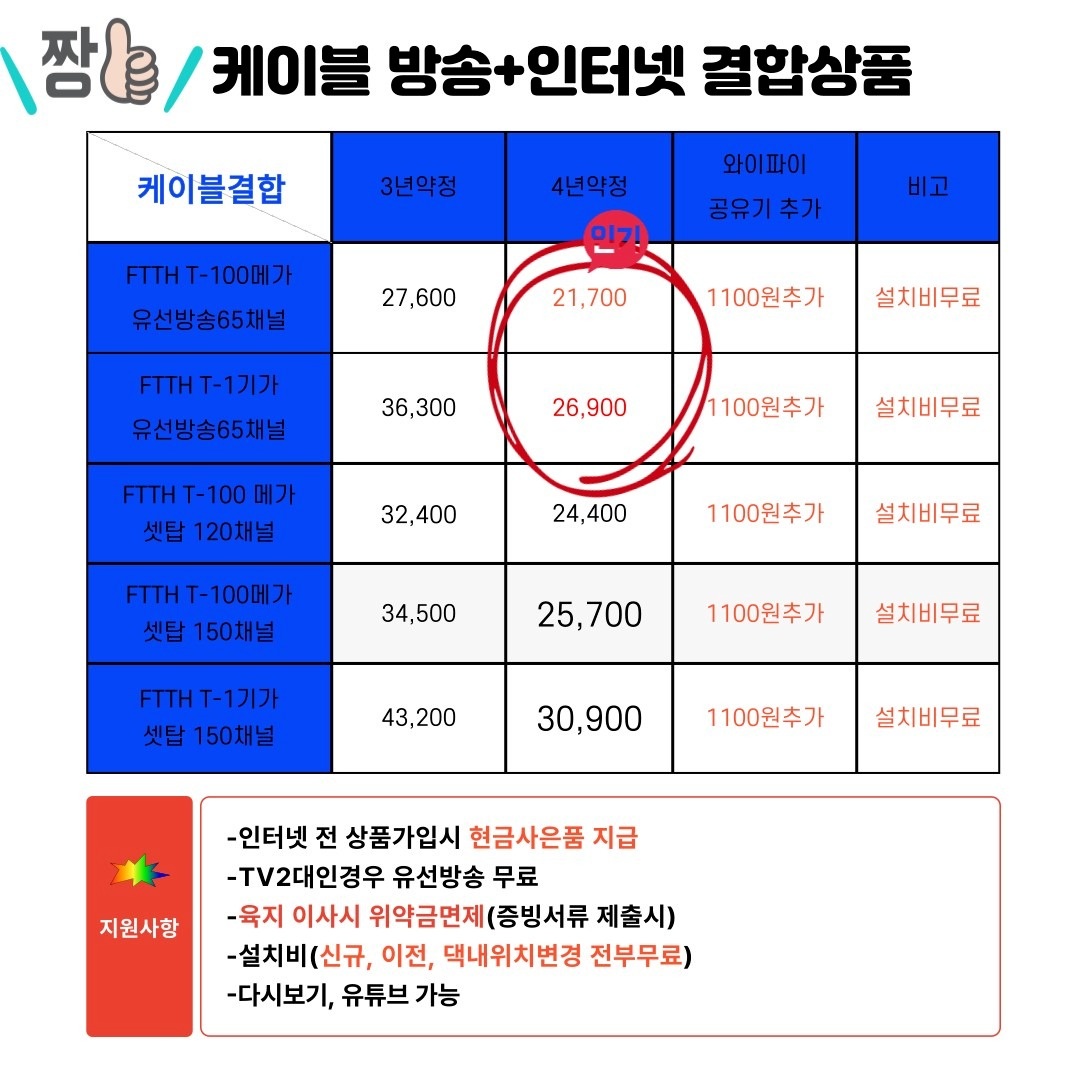 KCTV제주방송 본사영업팀 picture 3