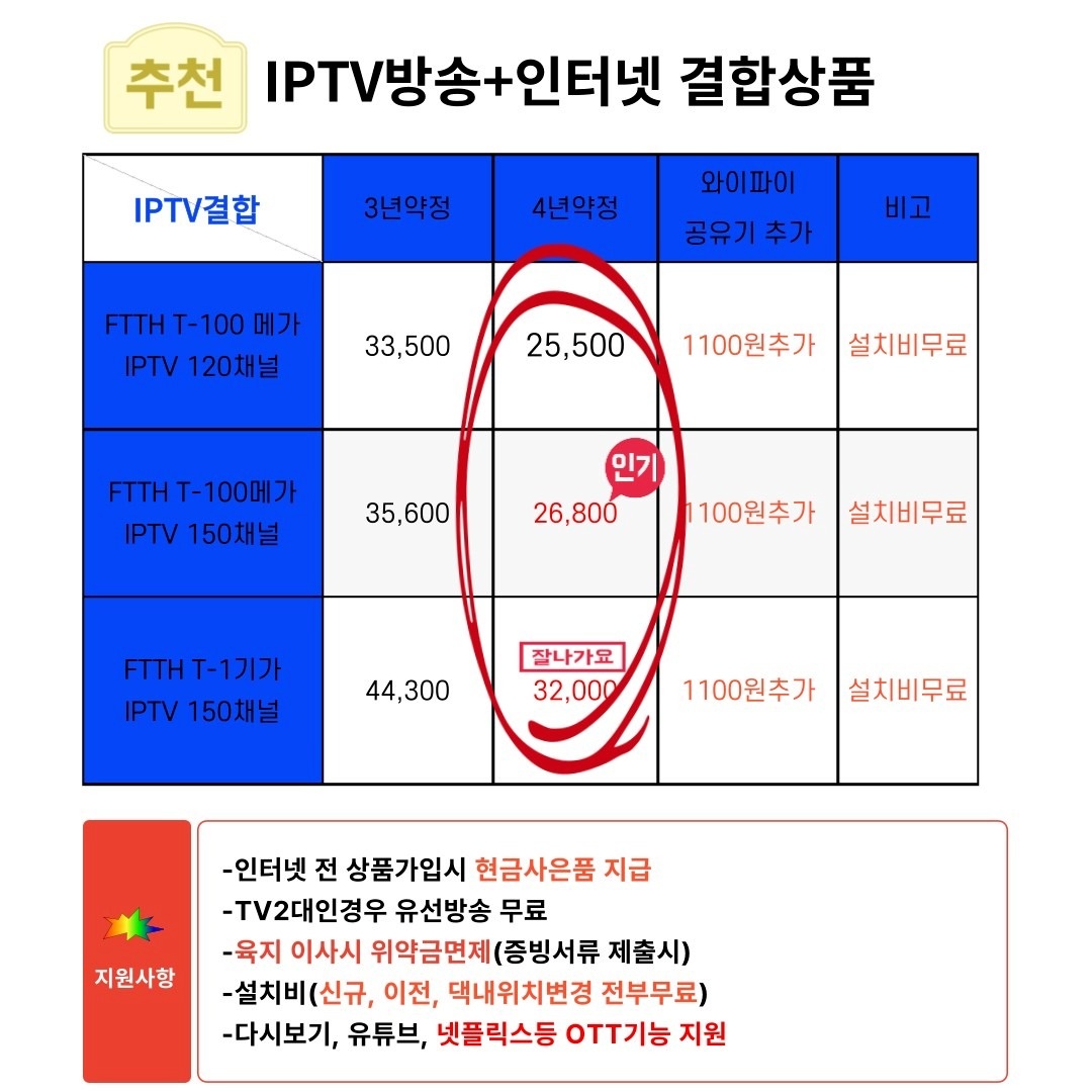 KCTV제주방송 본사영업팀 picture 4
