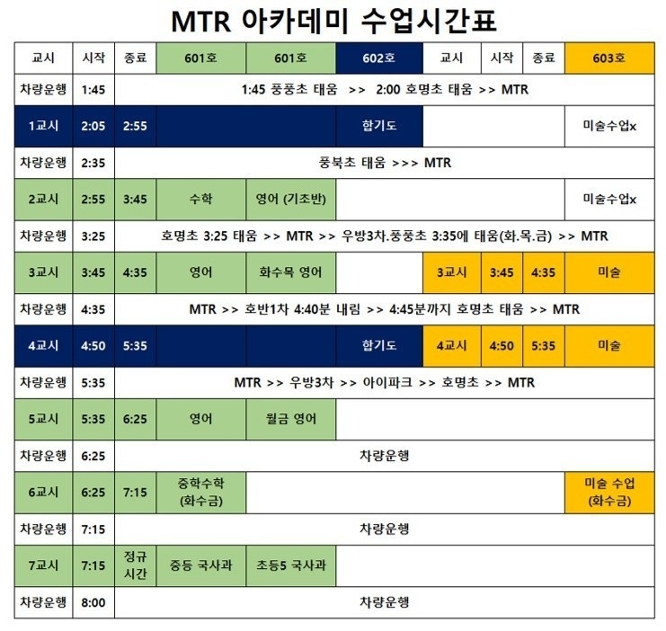 MTR 아카데미 picture 1