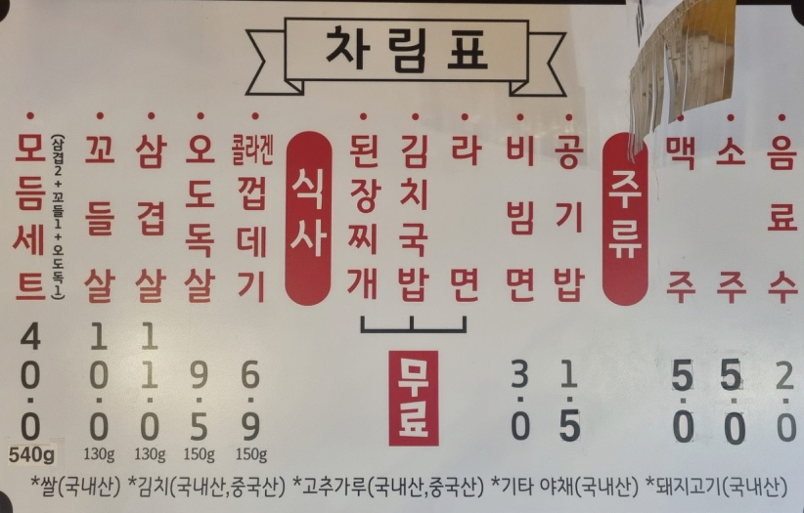 돼지고기 로스구이 전문 광복집 입니다