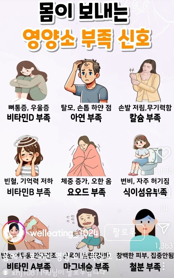 염증관리와 건강관리, 붓기감소에 좋은 브로멜라인과 퀘르세틴