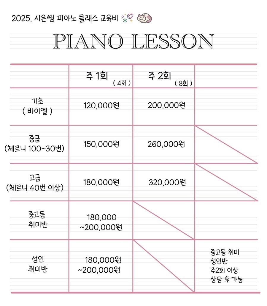 PIANARE picture 0