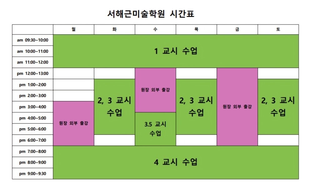 서해근미술학원 picture 1