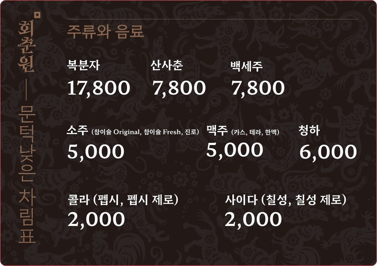 price menu