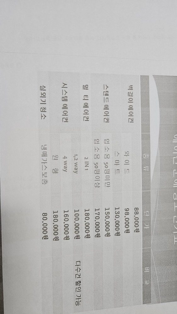 price menu