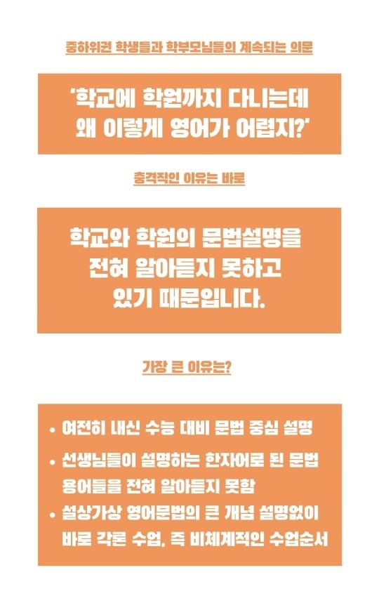 하이레벨잉글리쉬 영어교습소 picture 5