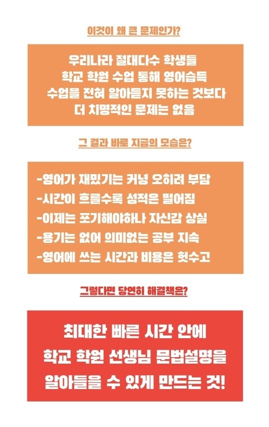 하이레벨잉글리쉬 영어교습소 picture 6