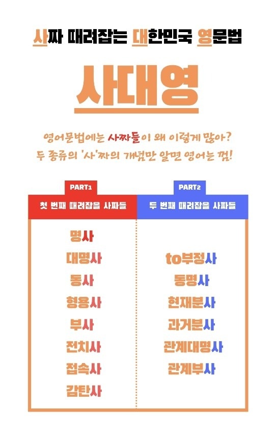 하이레벨잉글리쉬 영어교습소 picture 4
