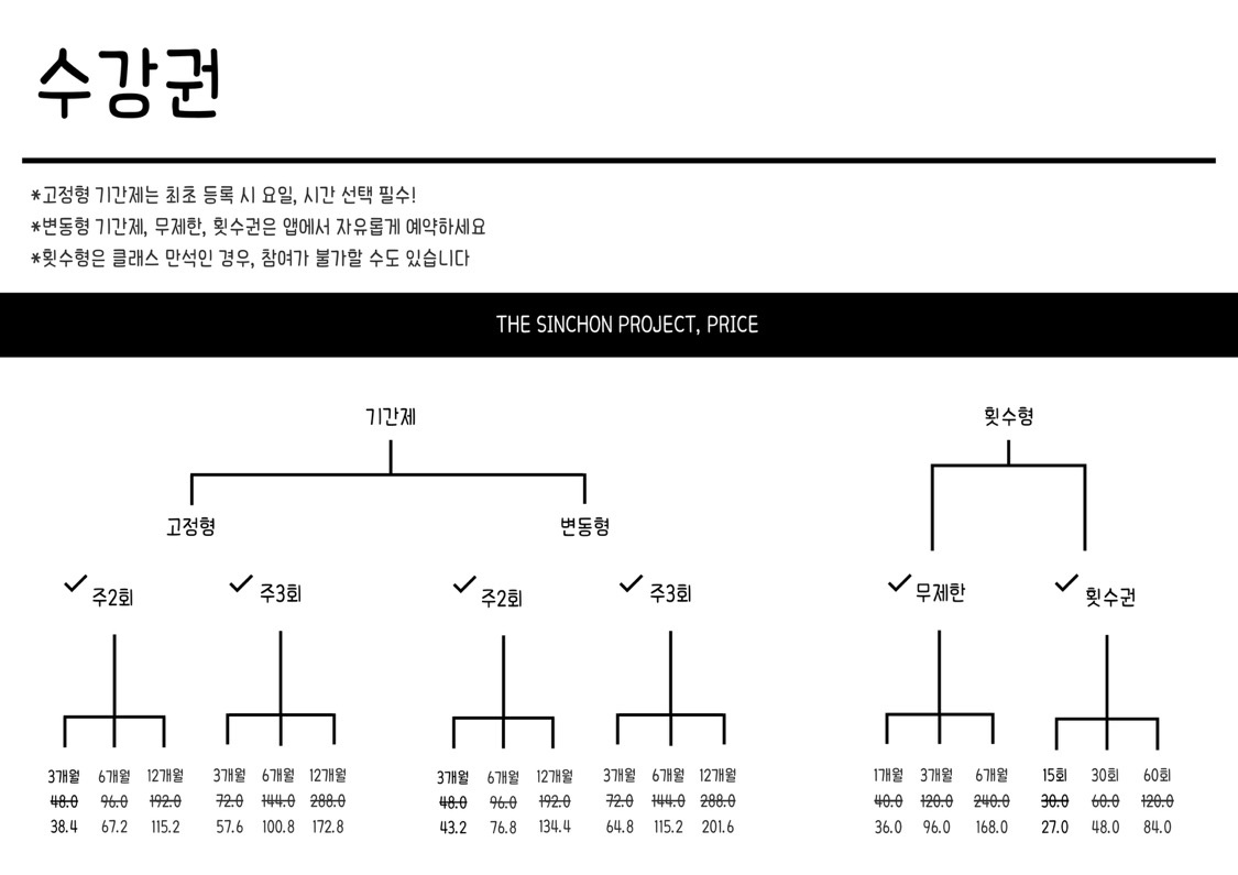 신촌 프로젝트 picture 1