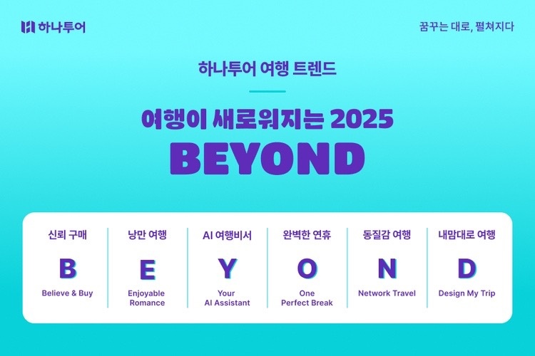 하나투어남위례역점 picture 3