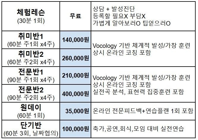 보컬인사이트 picture 0