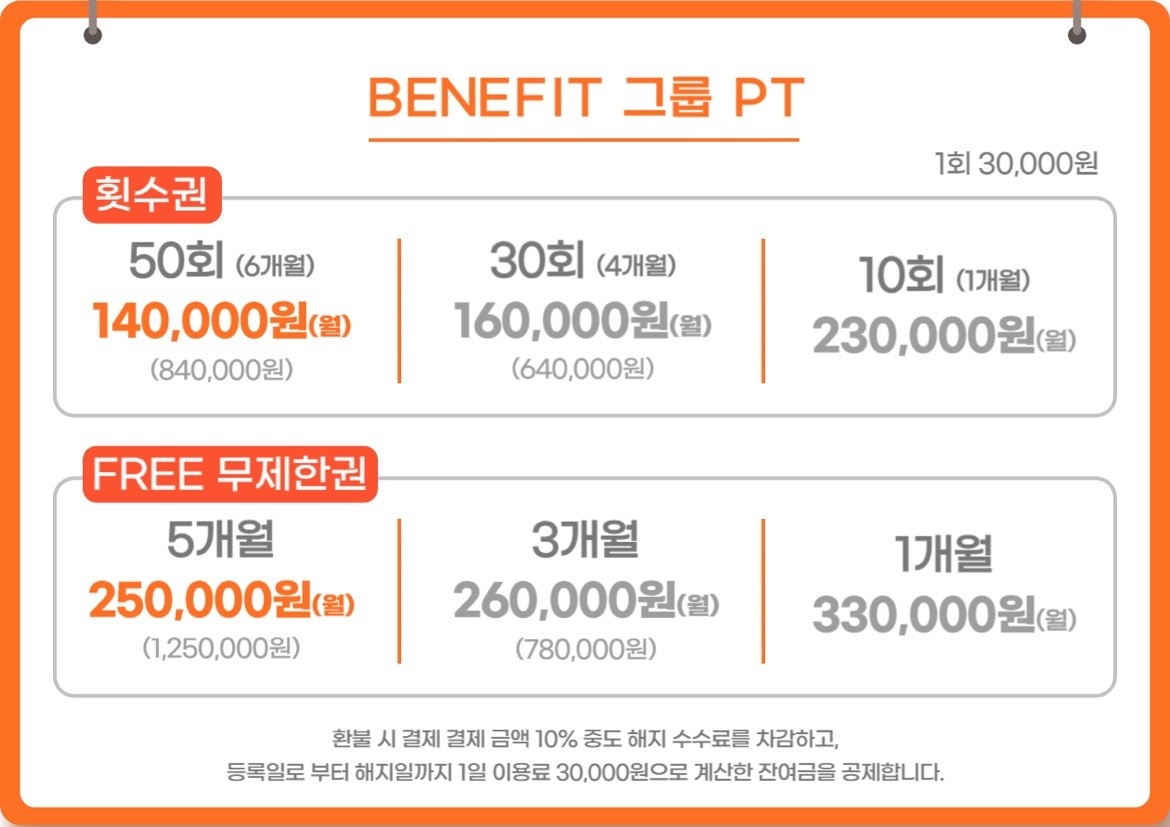 베네핏그룹피티 picture 0