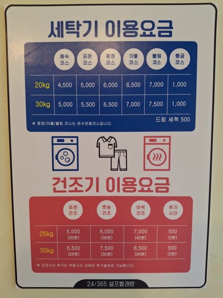price menu