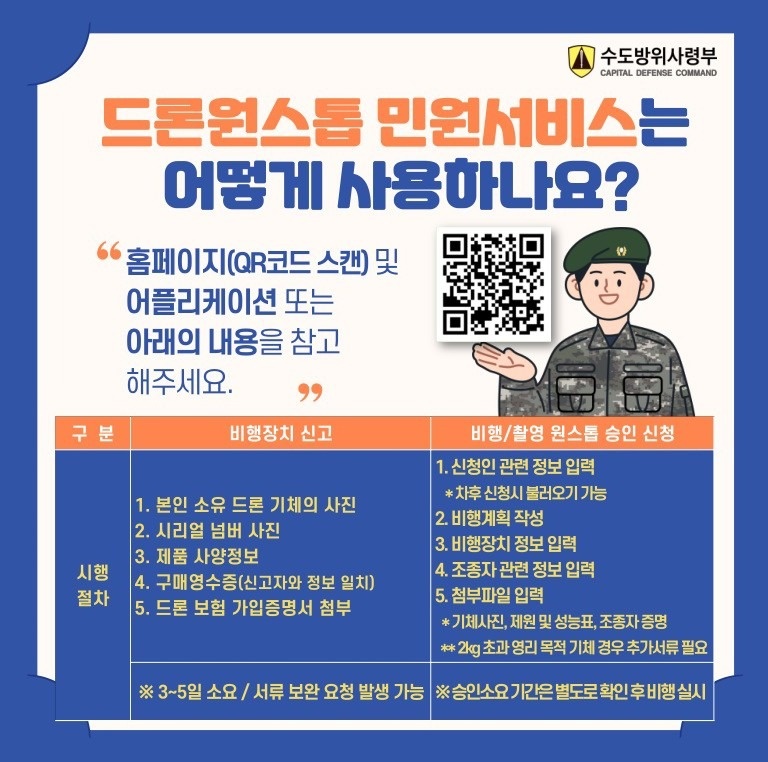 📢 안전을 위한 서울 및 수도권 지역미승인 드론 비행금지 안내  소식 (4)