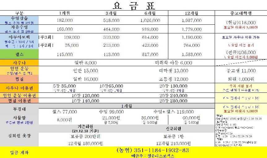 센츄리스포렉스수영장